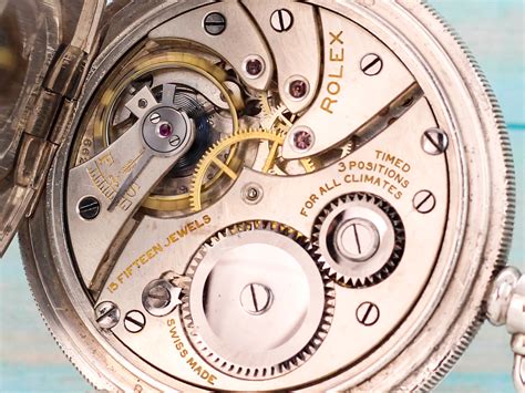 my rolex story|rolex pocket watch history.